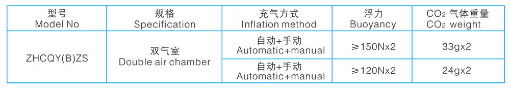 Inflatable Lifejacket Vest-Type factory